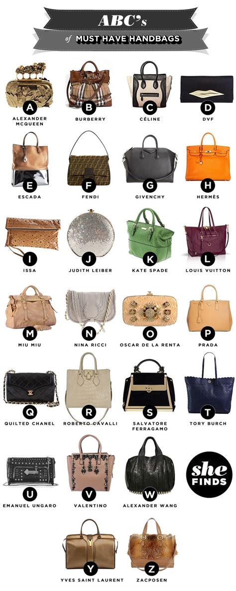 luxury purse brands list